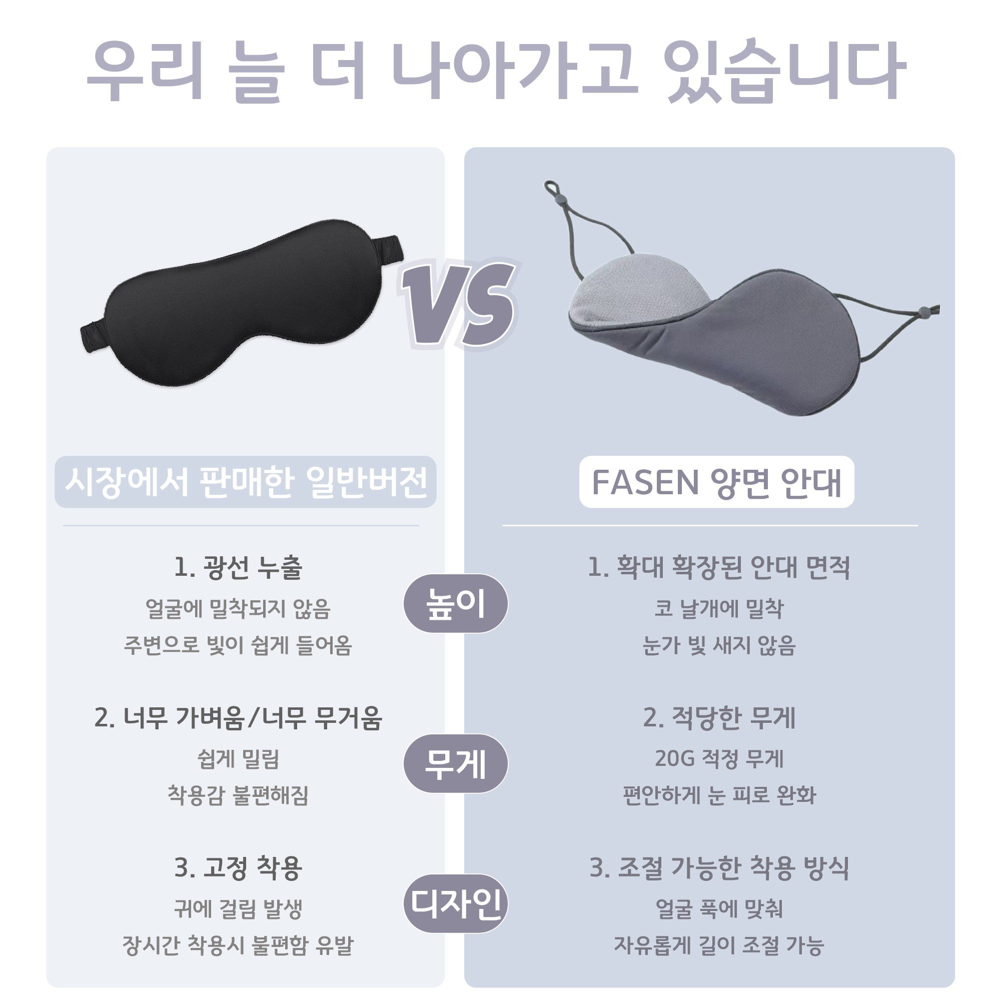 FASEN 목베개 양면안대 세트 여행용 기내용 차량용 쿠션배게 휴대용 지지력 굿 쿠션 통기 메모리폼 목쿠션 암막 수면안대할인 상세 이미지 1