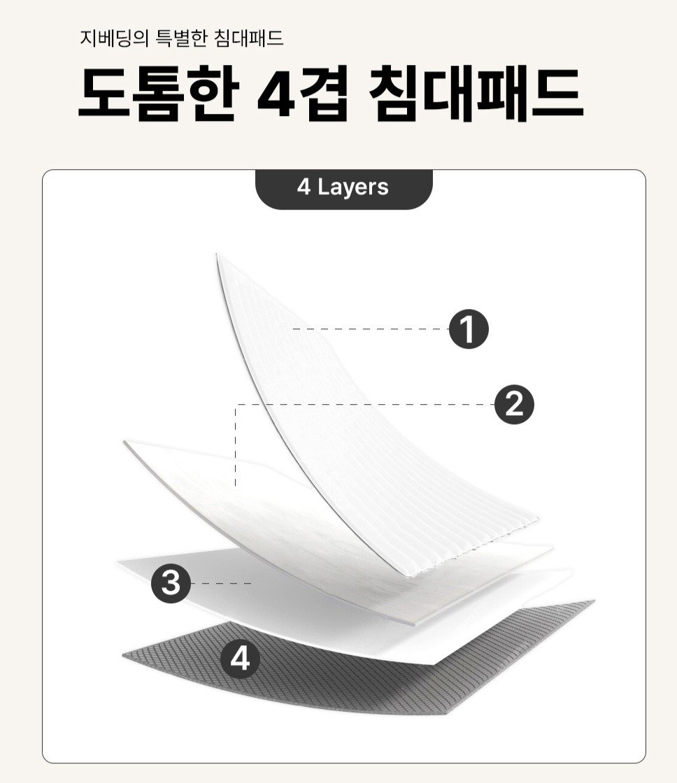 지베딩 컬러풀 침대패드 겸 카페트, 파스텔핑크 상세 이미지 1