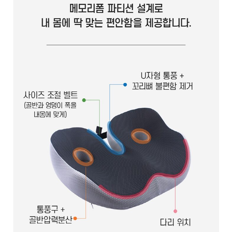 밸런스닥터 자세보정방석 / 허리 편한자세 압력분산 메모리폼방석 / 골반 아프지 않은 방석, 소프트 울트라 상세 이미지 1